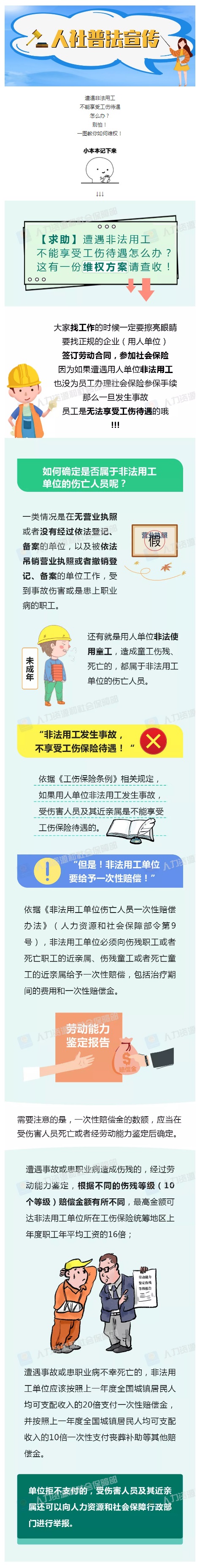 人社普法 _ 遭遇非法用工不能享受工傷待遇怎么辦？一圖教你如何維權?。ㄉ蟼鳎?jpg