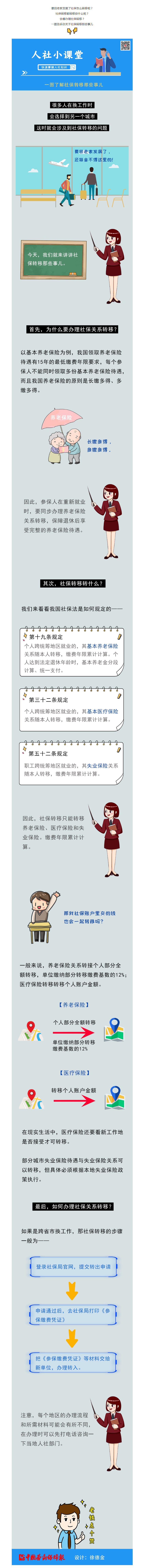 一圖了解社保轉(zhuǎn)移那些事兒_.png