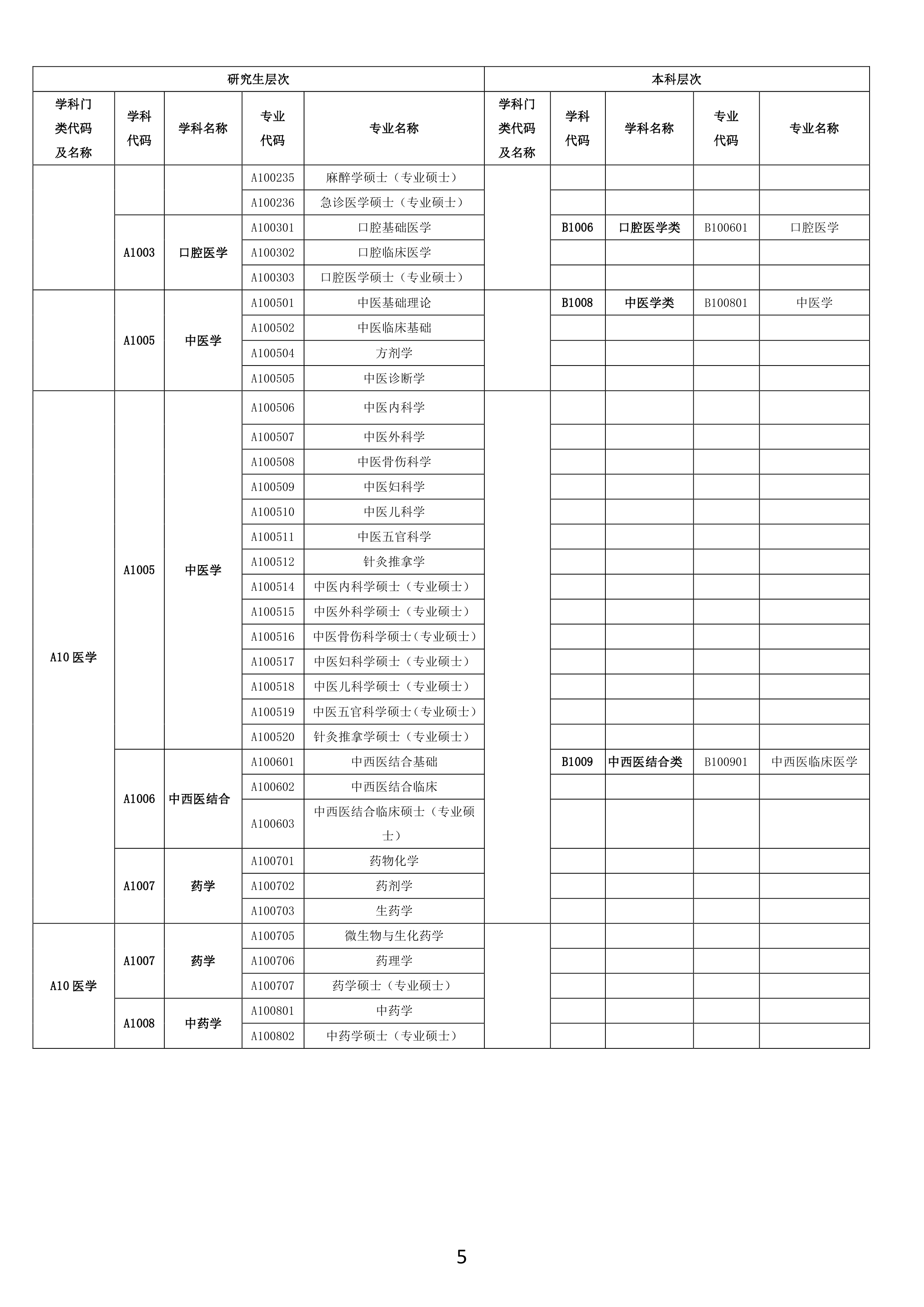 【最終修訂】訂單定向培養(yǎng)醫(yī)學人才宣傳資料0004.jpg