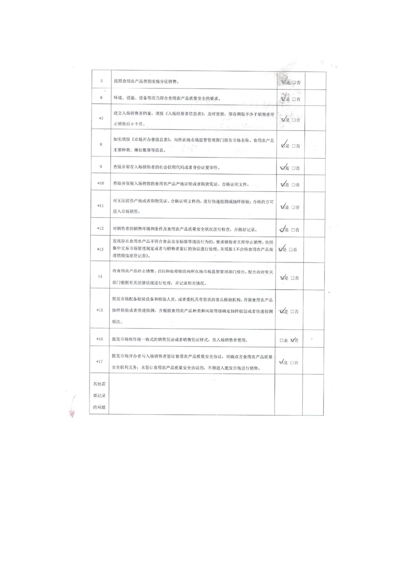 開平市綠皇家禽批發(fā)市場(chǎng)經(jīng)營管理有限公司食用農(nóng)產(chǎn)品市場(chǎng)開辦者日常監(jiān)督檢查要點(diǎn)表3.jpg