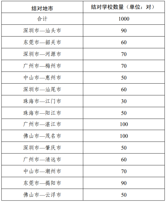 結(jié)對(duì).jpg