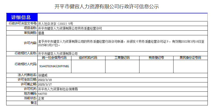 開平市健容人力資源有限公司行政許可信息公示.png