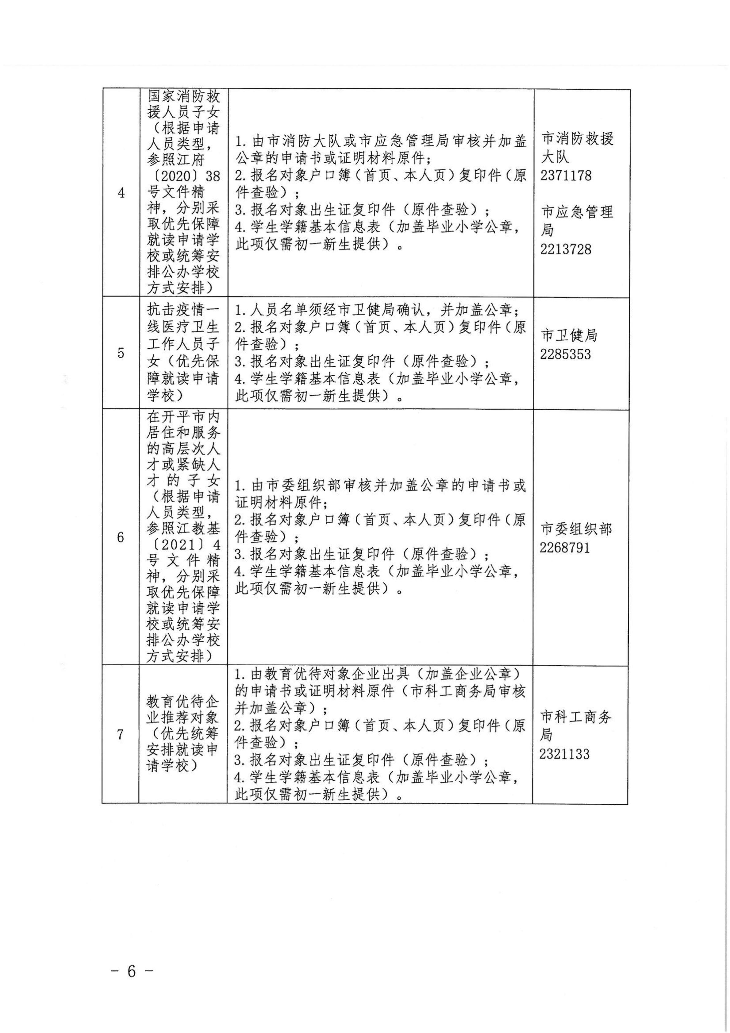 開(kāi)平市2022年秋季義務(wù)教育階段學(xué)校招生工作指引_05.png