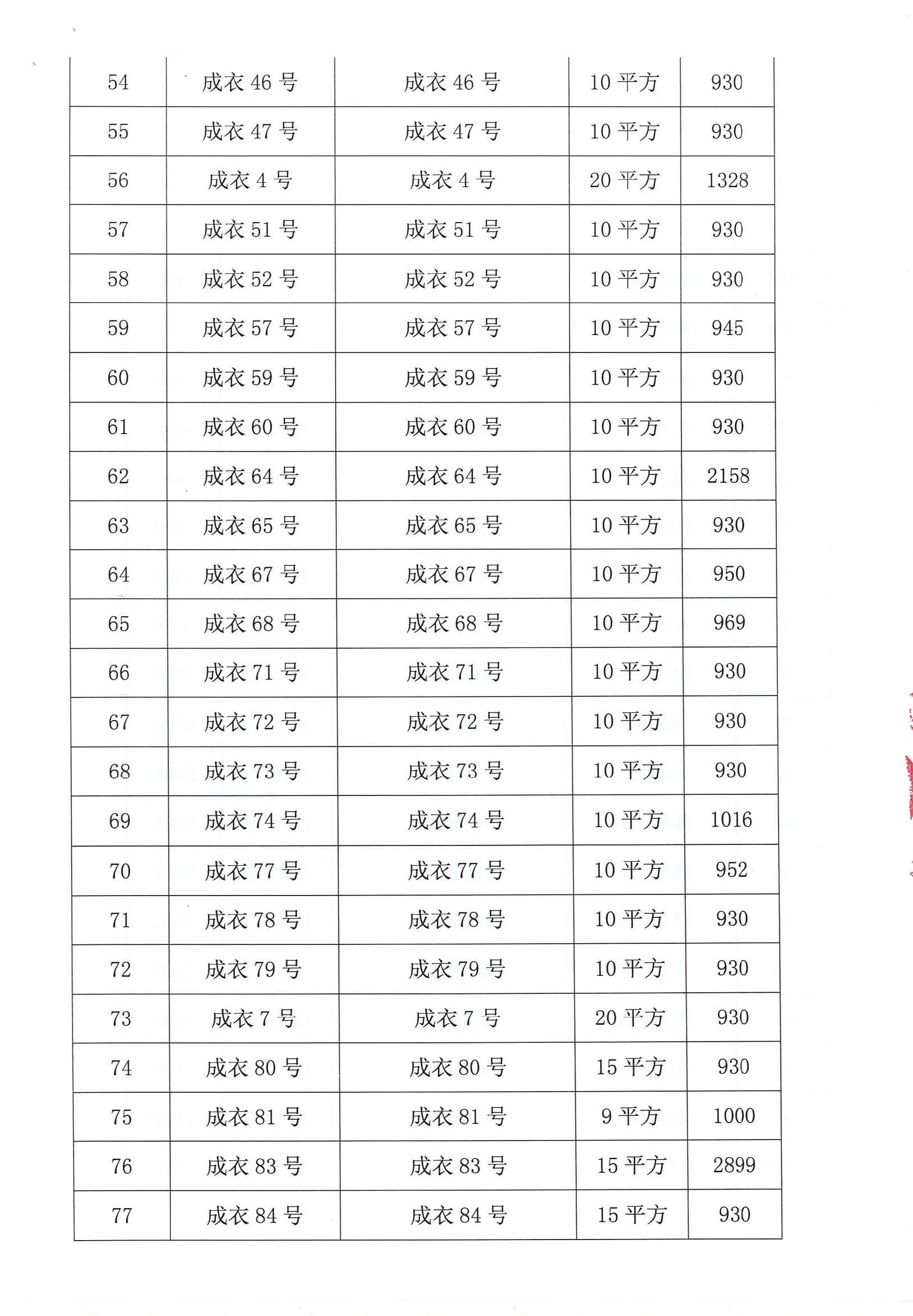 開平市市場管理服務(wù)有限公司市場鋪（攤）位招標(biāo)公告_頁面_07_圖像_0001.jpg