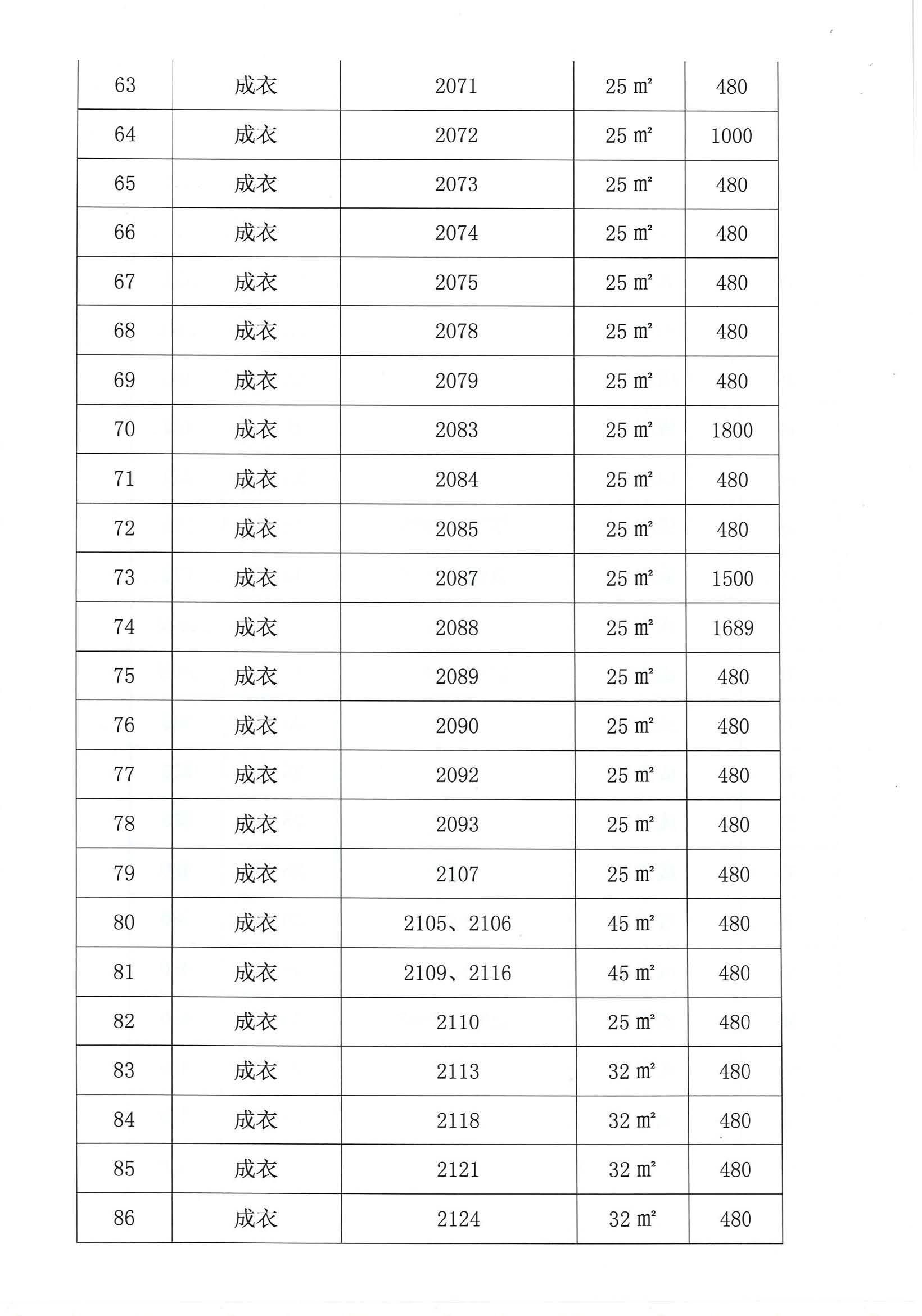 開平市市場管理服務(wù)有限公司市場鋪（攤）位招標(biāo)公告_頁面_12_圖像_0001.jpg