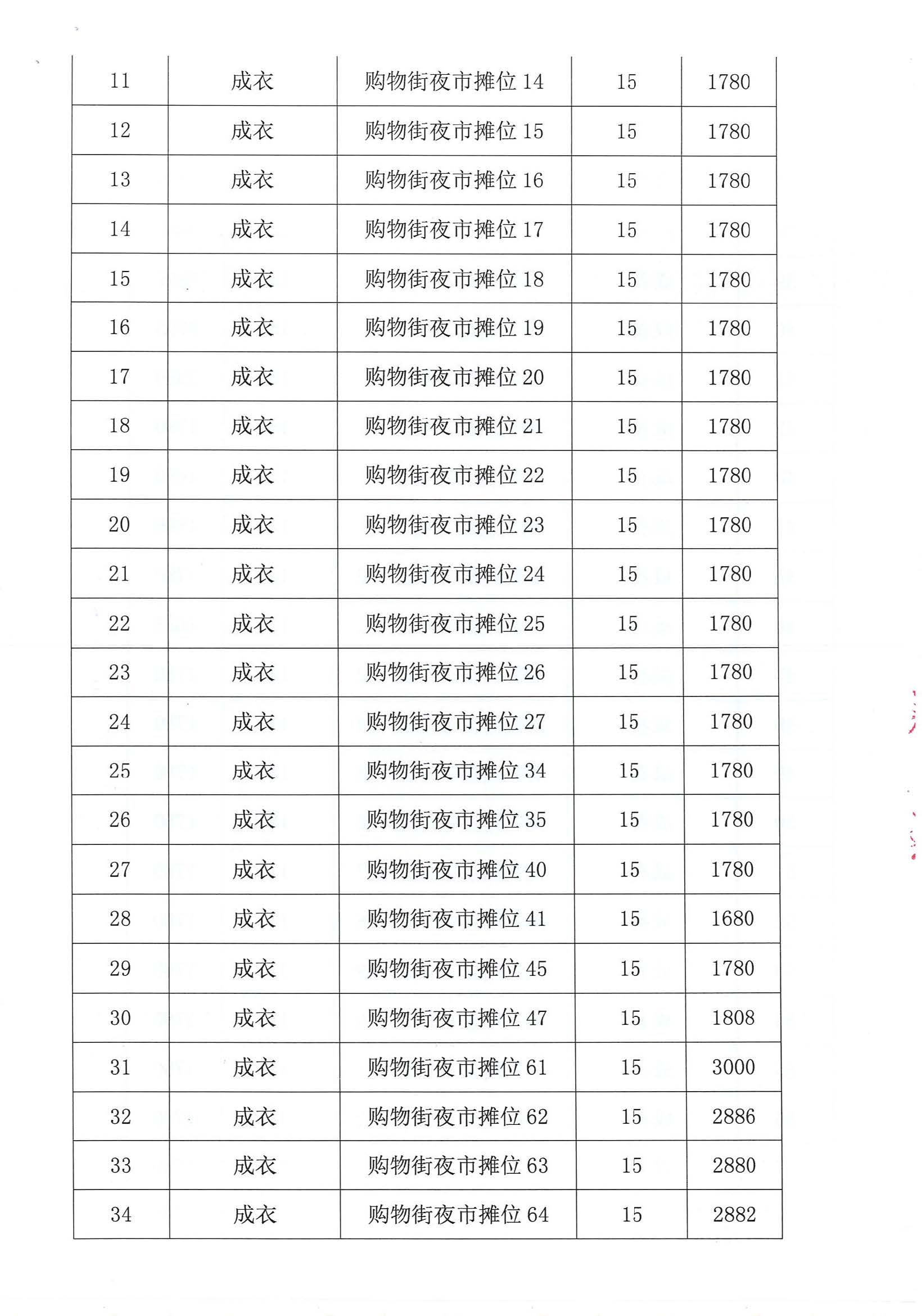 開平市市場管理服務(wù)有限公司市場鋪（攤）位招標(biāo)公告_頁面_15_圖像_0001.jpg