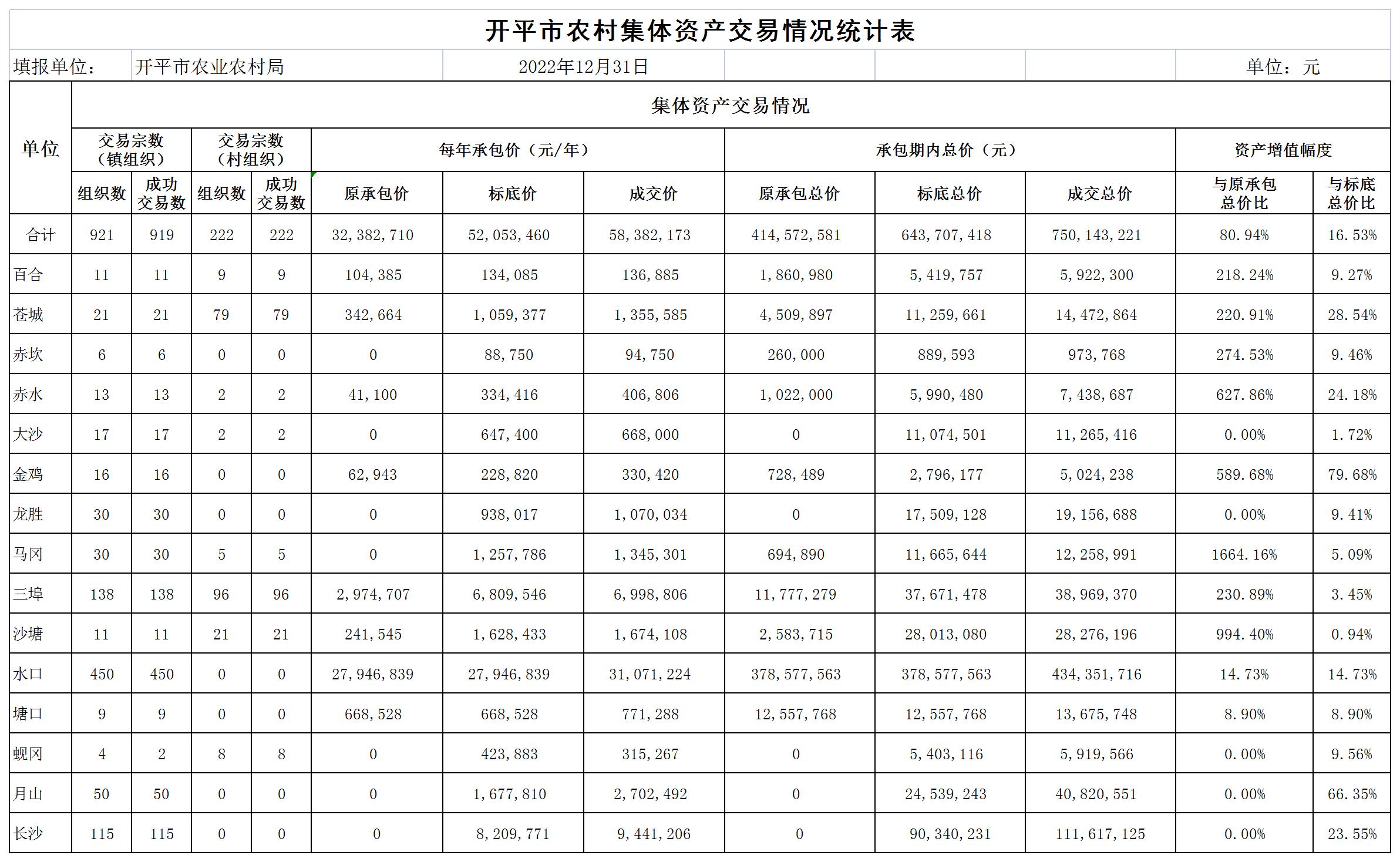 1231公開表_進(jìn)度表.jpg