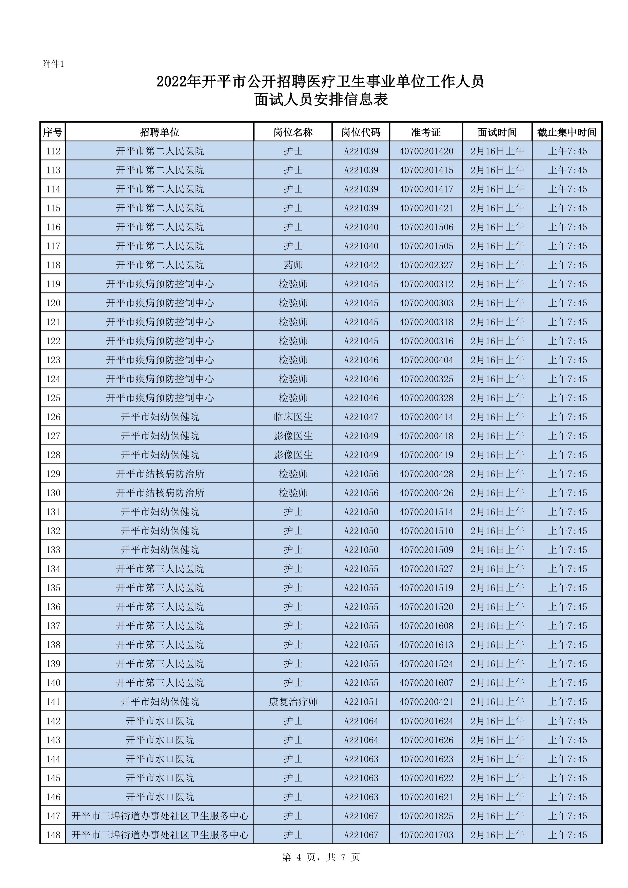 附件1：2022年開(kāi)平市公開(kāi)招聘醫(yī)療衛(wèi)生事業(yè)單位工作人員面試人員安排信息表0003.jpg