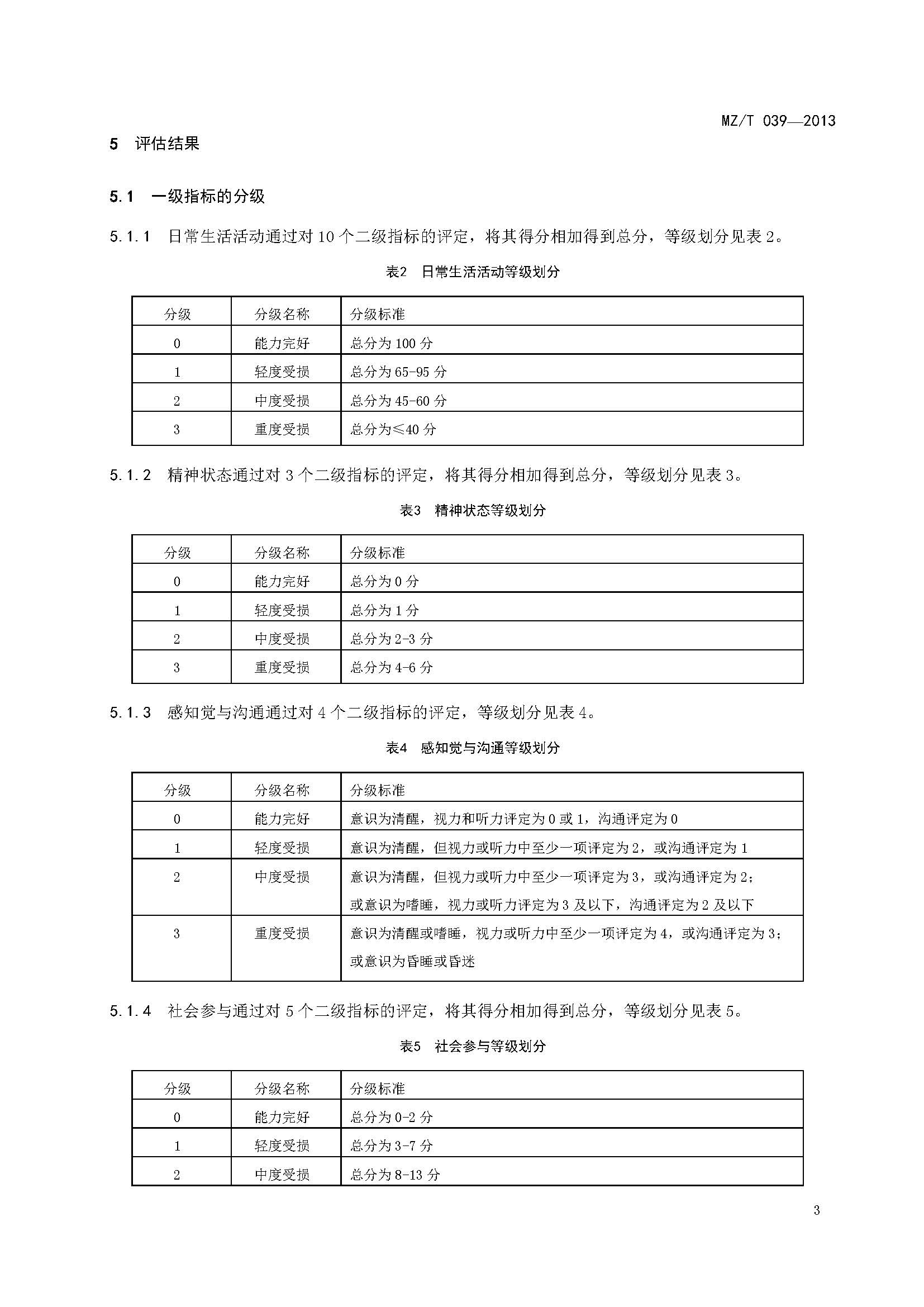 附件：民政部《老年人能力評(píng)估》（MZT039-2013）_頁(yè)面_07.jpg