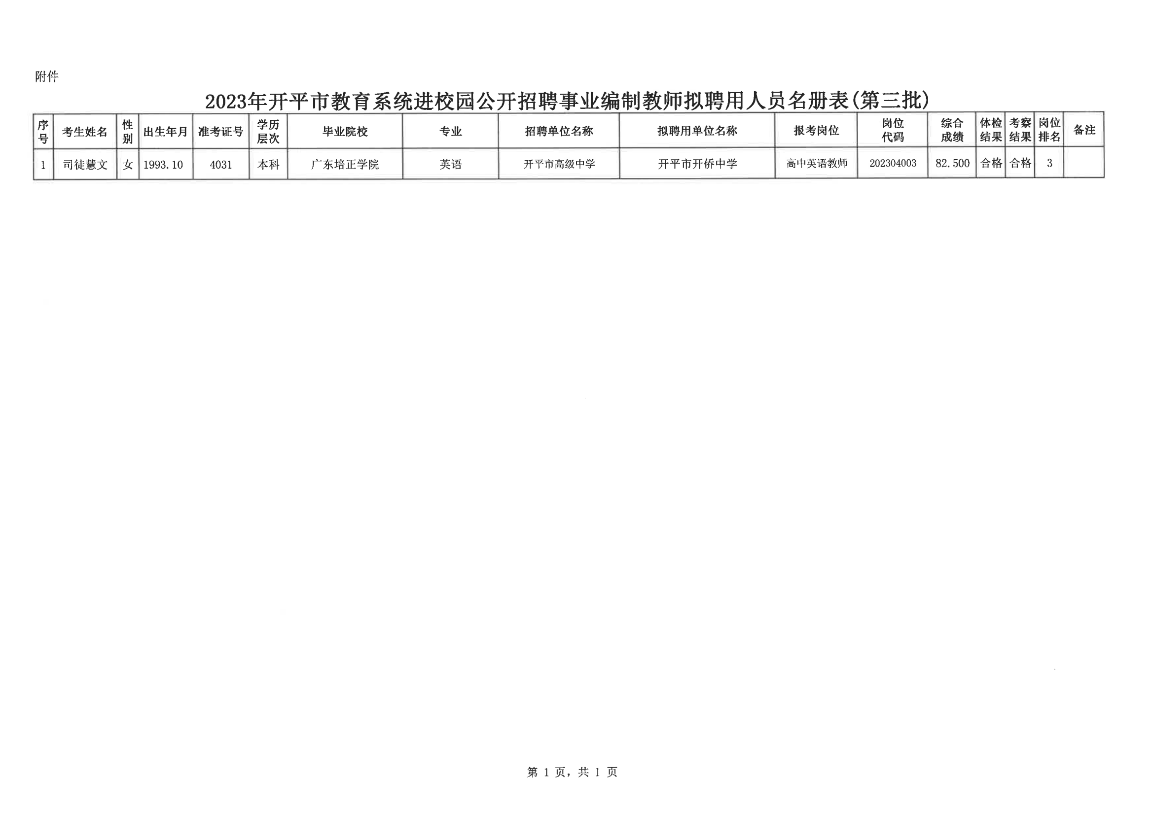 0--開平市人力資源和社會(huì)保障局公示報(bào)送呈批表（網(wǎng)上公示）20200901_02.png