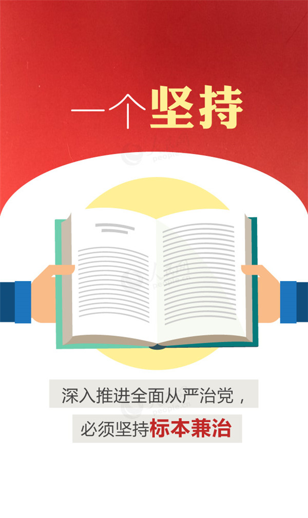 【圖解】數(shù)讀習(xí)近平總書記中央紀(jì)委七次全會(huì)重要講話【3】